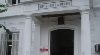 Hospital gandulfo