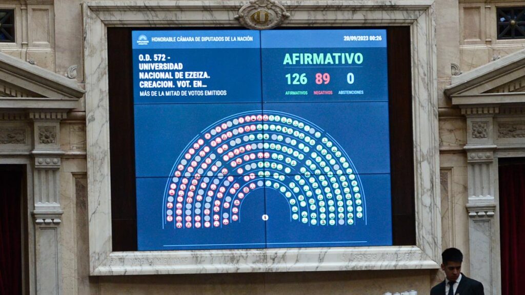 Media sanción para la creación de una universidad en Ezeiza