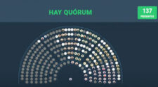 Quórum - Ley Ómnibus