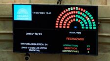El Senado rechazó el DNU