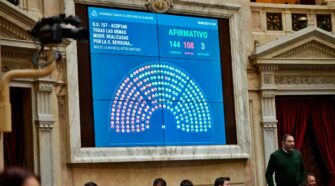 Ley Bases y reforma fiscal