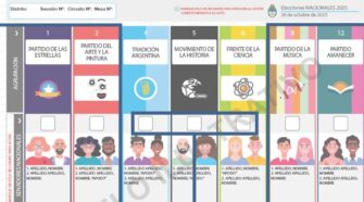 BUP Boleta Única de Papel